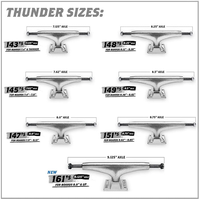 Thunder Trucks - Duo Lights Green/Polished 147 (8" 1 Pair) | Underground Skate Shop