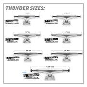Thunder Polished Hollow Trucks 151 (8.75")